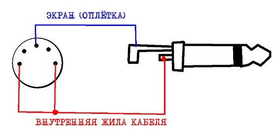 Распайка стерео штекера