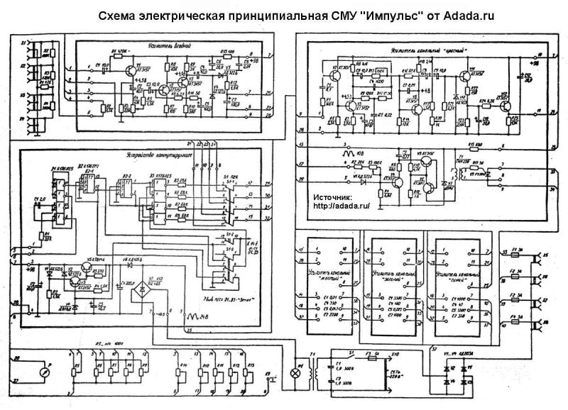 Советские Гитары: Страница Для Печати