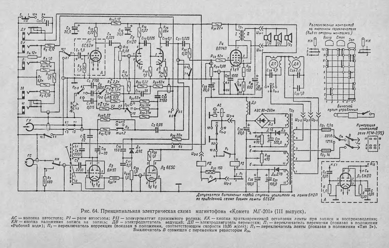Схема ноты стерео. Магнитофон Комета 201м схема. Магнитофон Комета 212м стерео схема. Комета 201 магнитофон схема. Магнитофон Комета 212 стерео схема усилителя.