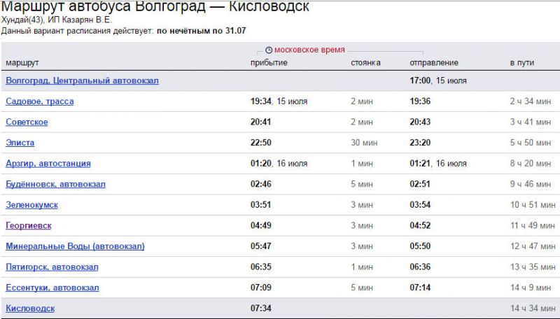 Расписание автобусов волгоград элиста. Автовокзал Кисловодск расписание. Автовокзал Пятигорск расписание. Расписание автобусов Владикавказ. Ставрополь Кисловодск автобус.