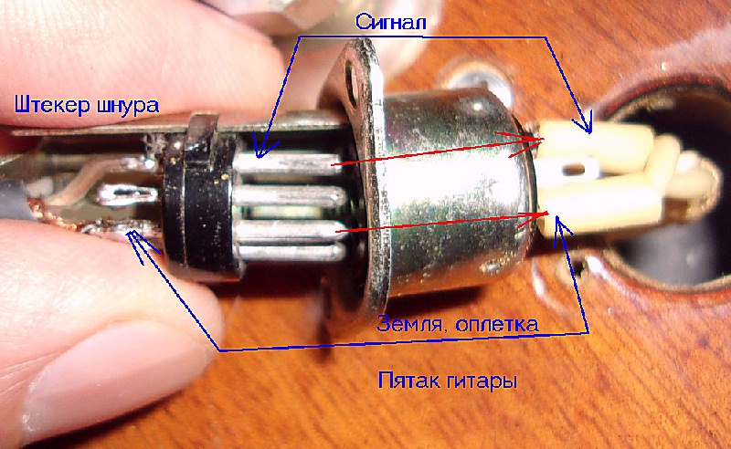 Распайка гитарного гнезда