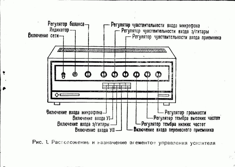 Колонки электрон 103 схема