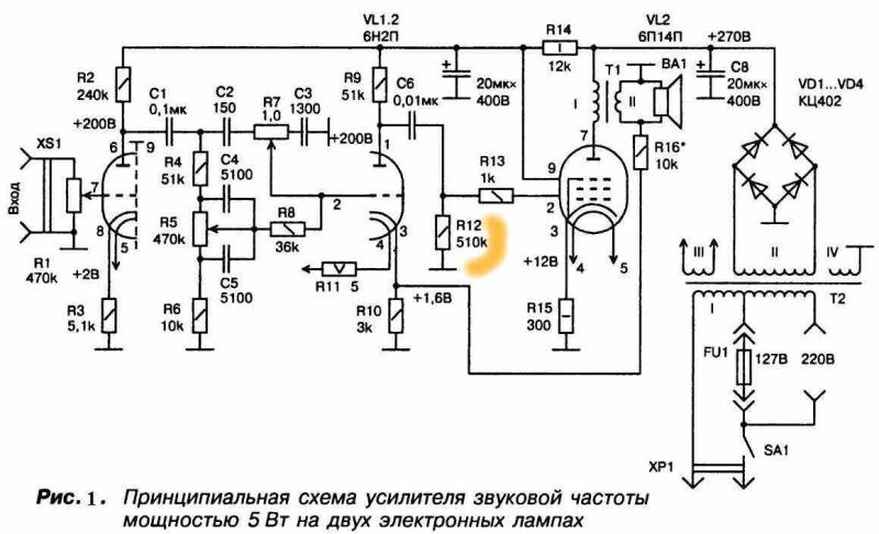 Старое обсуждение:Тёплый ламповый звук