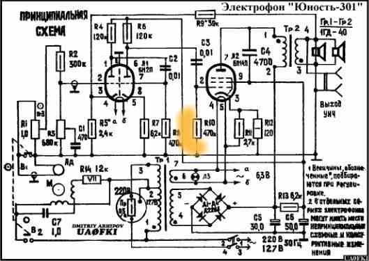 · ПОБЕДИТЕЛИ ФИНАЛЬНЫХ СОРЕВНОВАНИИ